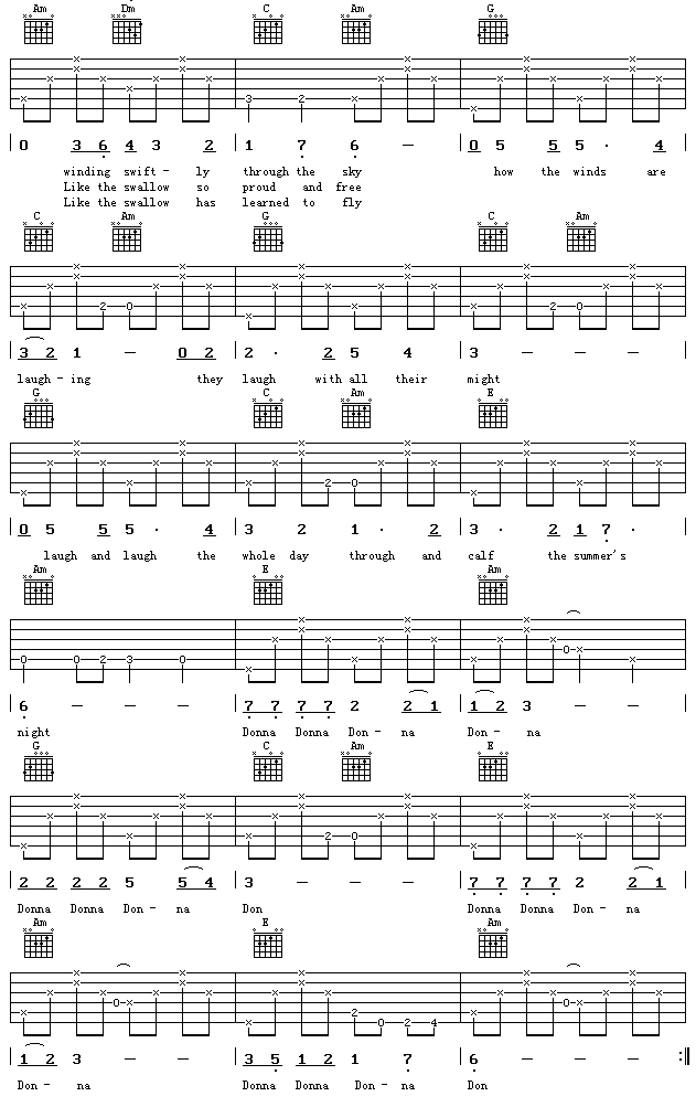 Donna Donna吉他谱( GTP 六线谱)-吉他谱