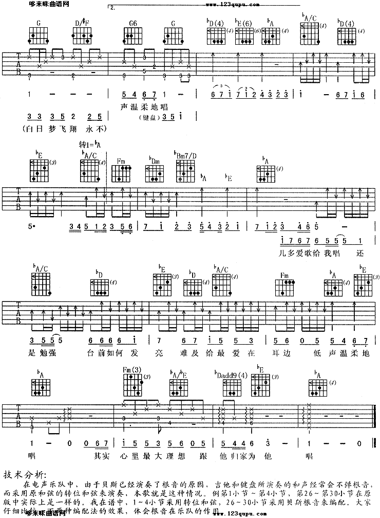 下一站天后(同名电影主题歌) (Twins)吉他谱