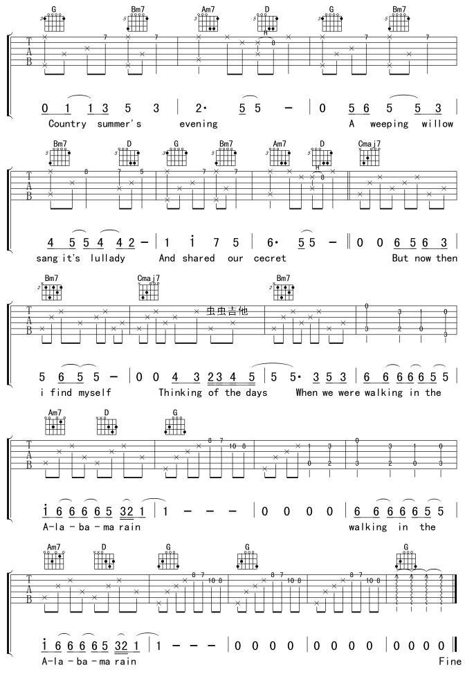 Alabama Rain吉他谱