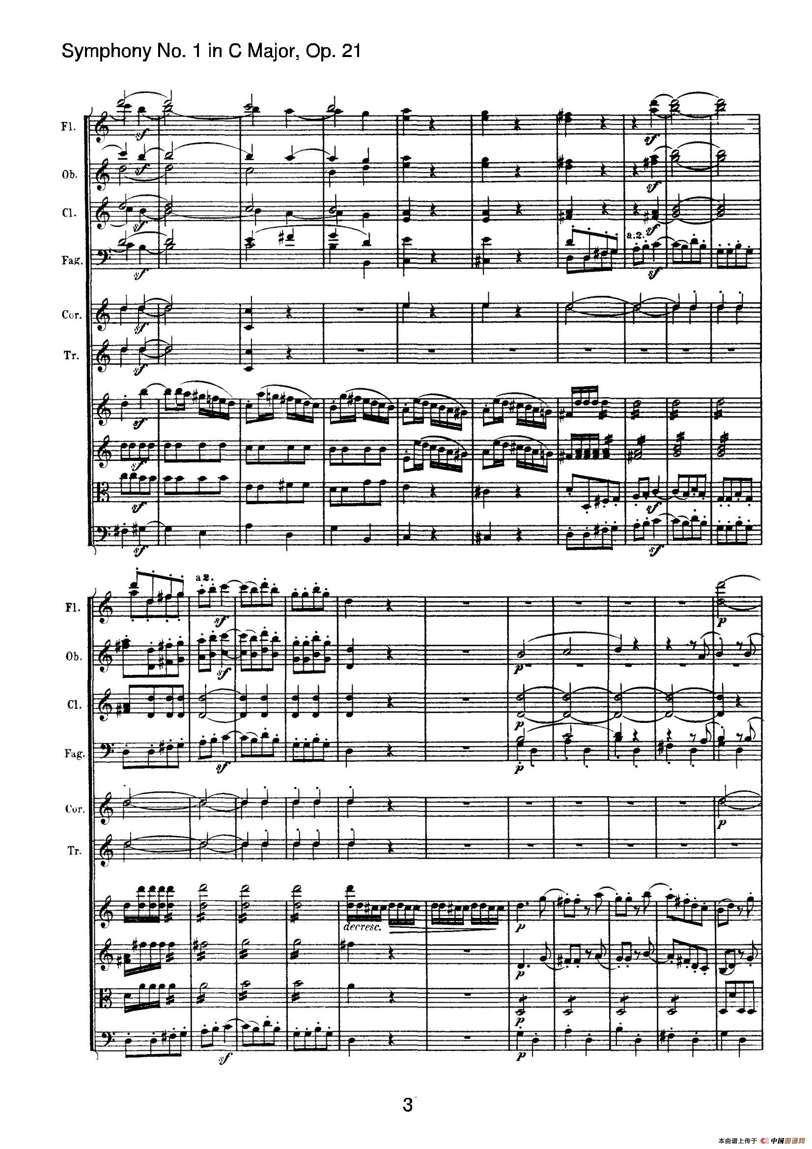 Symphony No.1 in C Major Op.21（Ⅳ）（交响乐总谱）