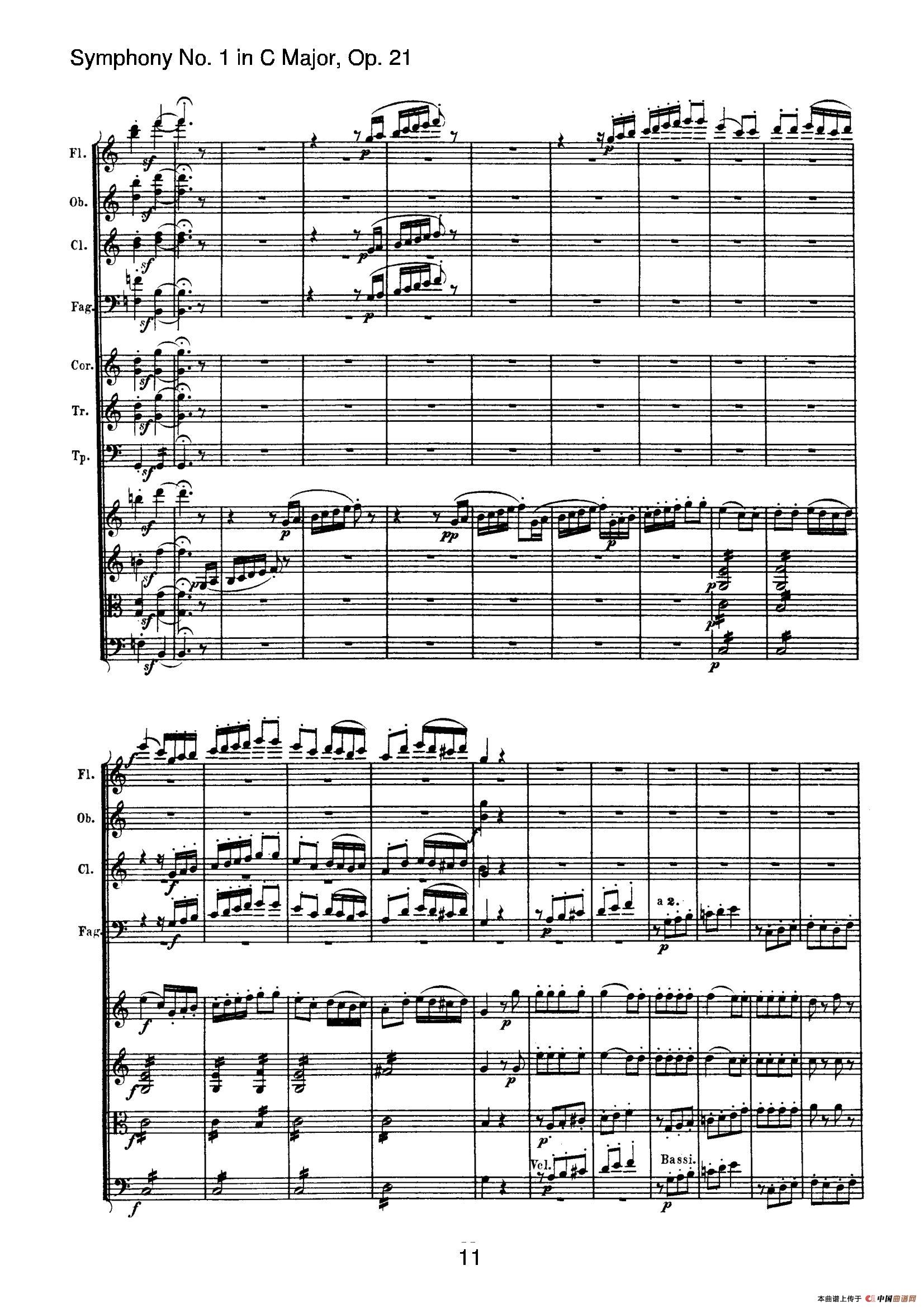 Symphony No.1 in C Major Op.21（Ⅳ）（交响乐总谱）