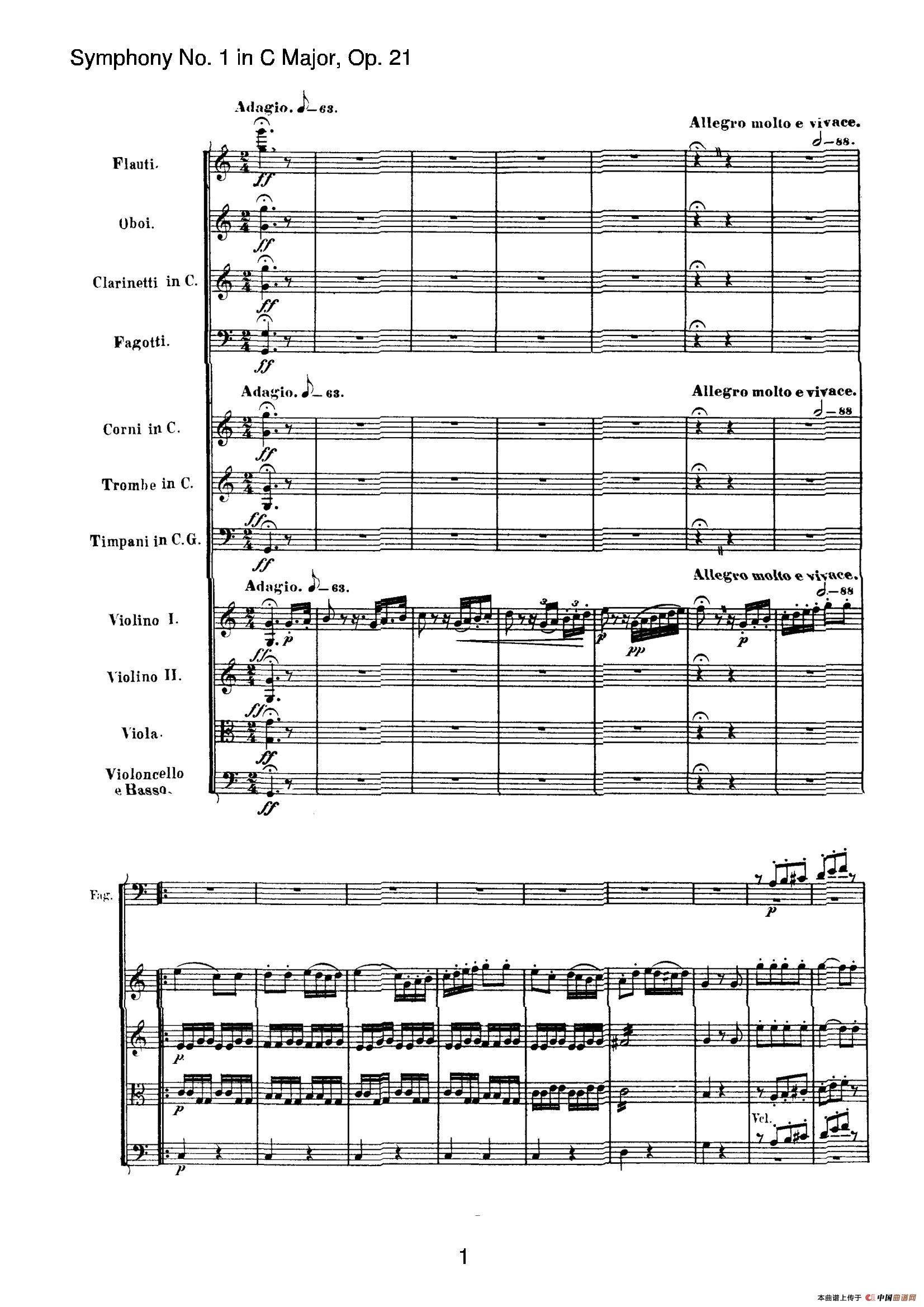 Symphony No.1 in C Major Op.21（Ⅳ）（交响乐总谱）