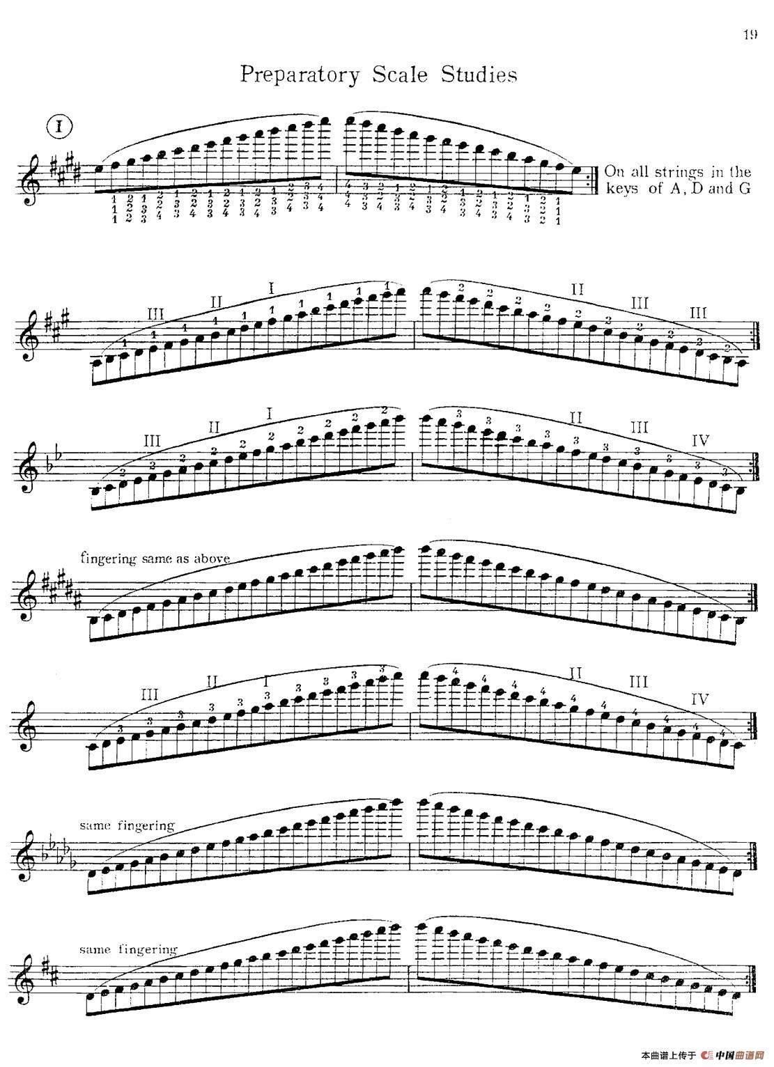 The YOST SYSTEM -Exercises for Change of Position-（换把练习