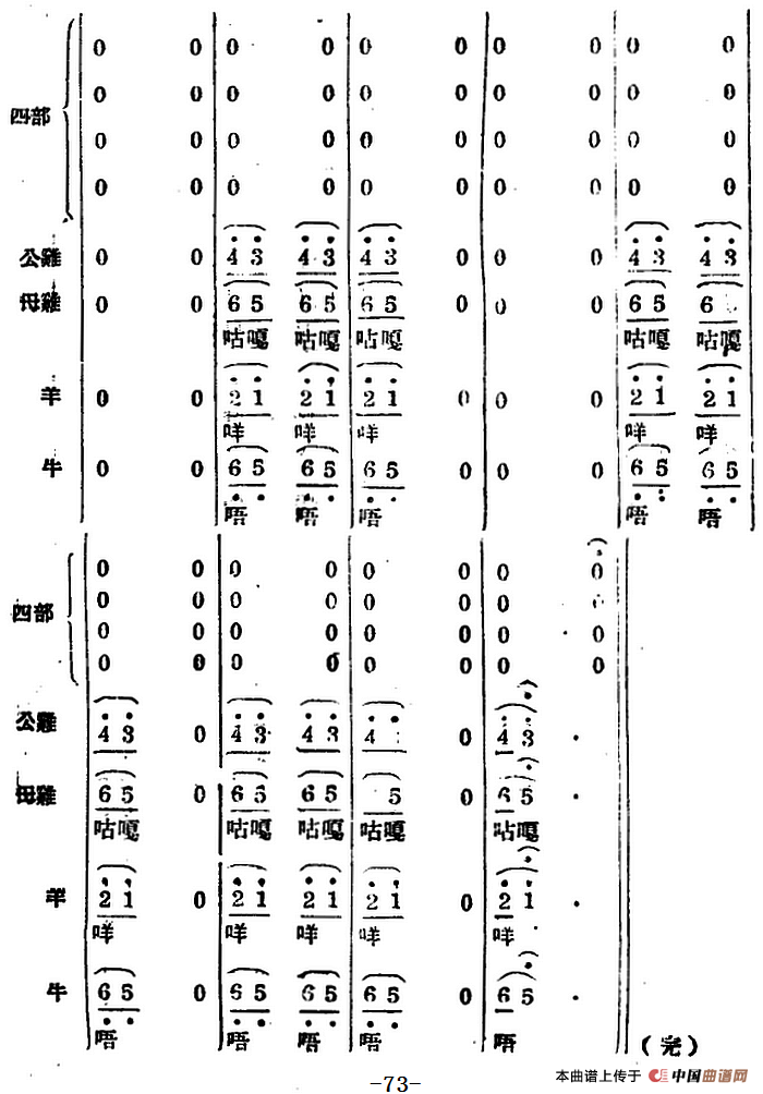 生产大合唱（完整本）