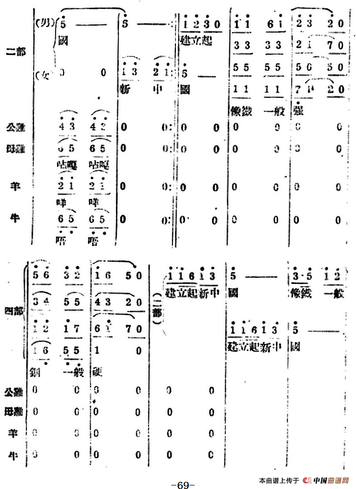 生产大合唱（完整本）