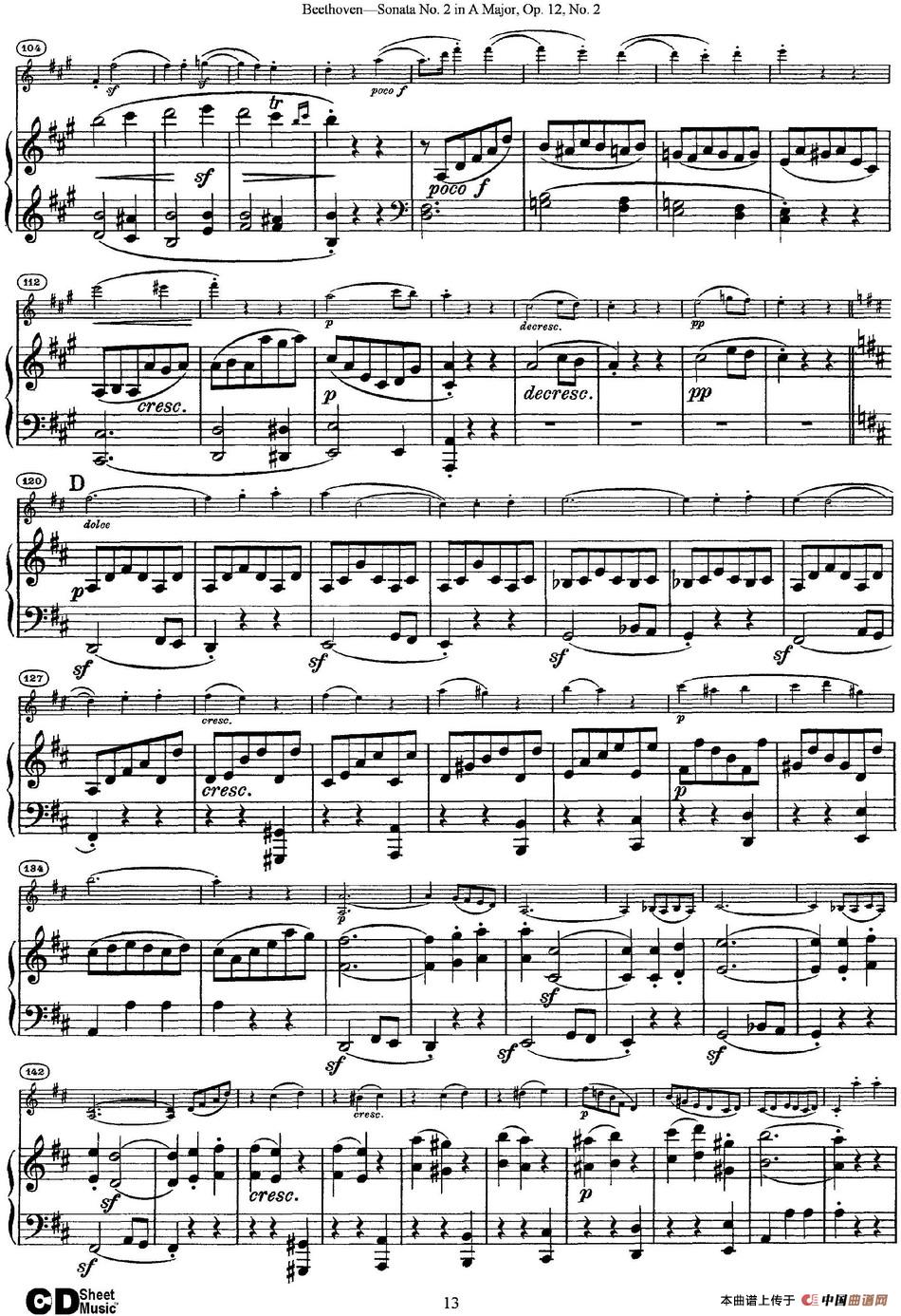 Violin Sonata No.2 in A Major Op.12 No.2（小提琴+钢琴伴奏