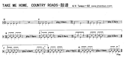 take me home country roads架子鼓谱