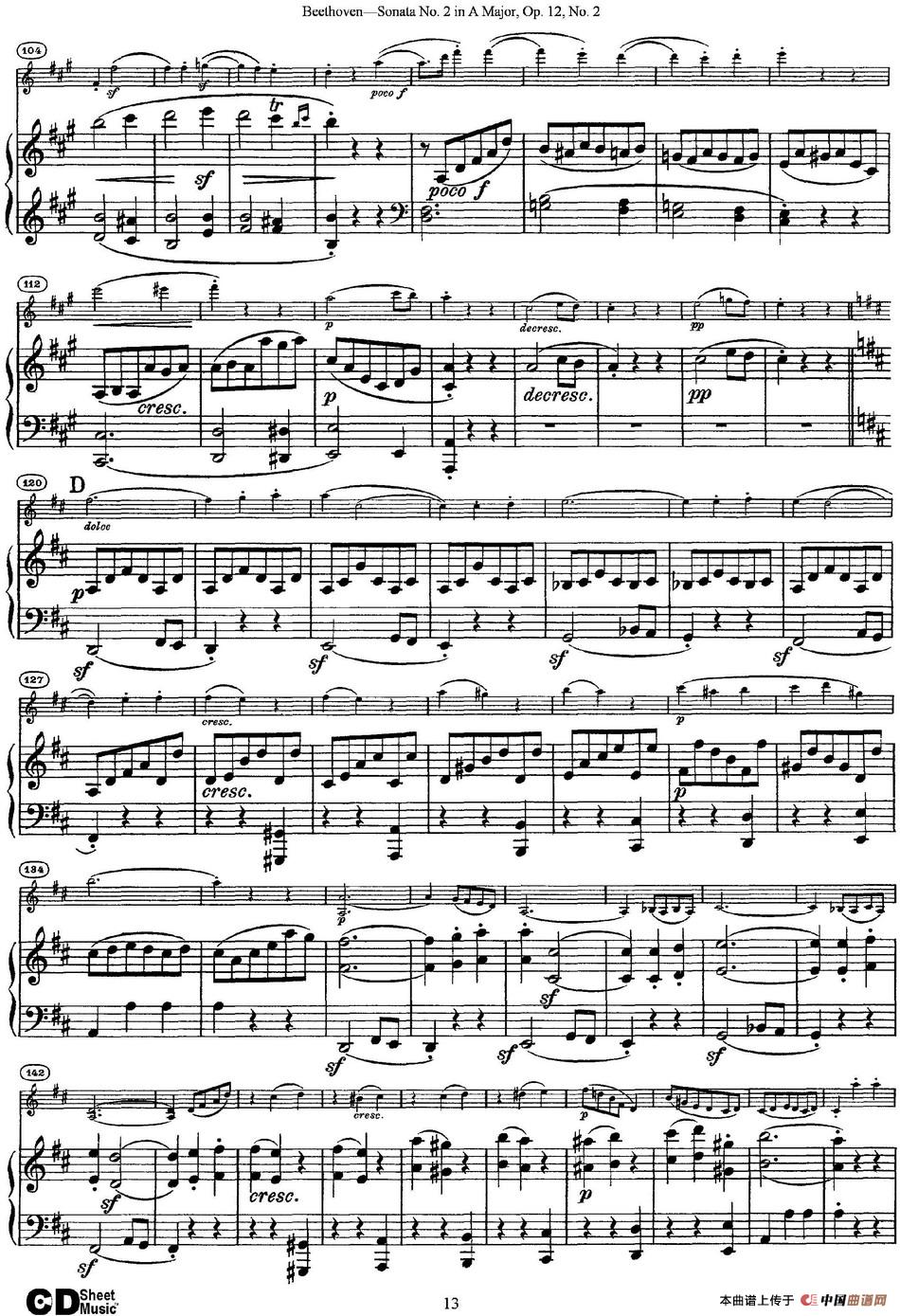 Violin Sonata No.2 in A Major Op.12 No.2（小提琴+钢琴伴奏