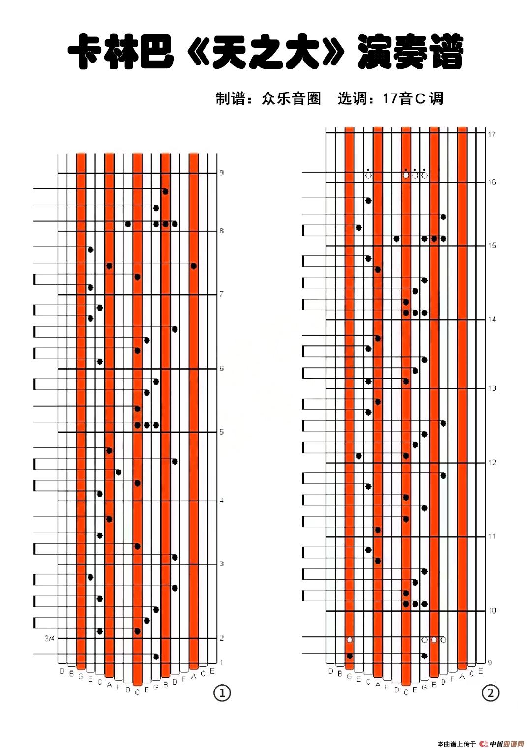 天之大（拇指琴卡林巴琴演奏谱）