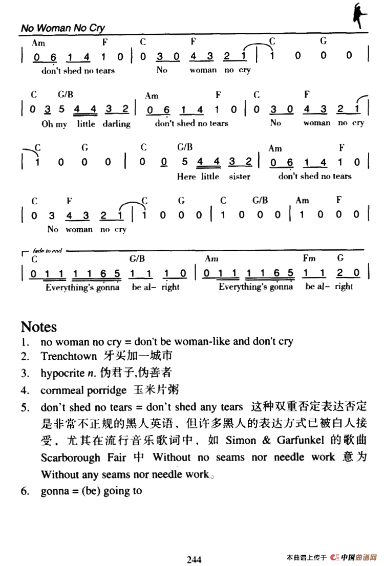 No Woman No Cry（别像女人别哭泣）