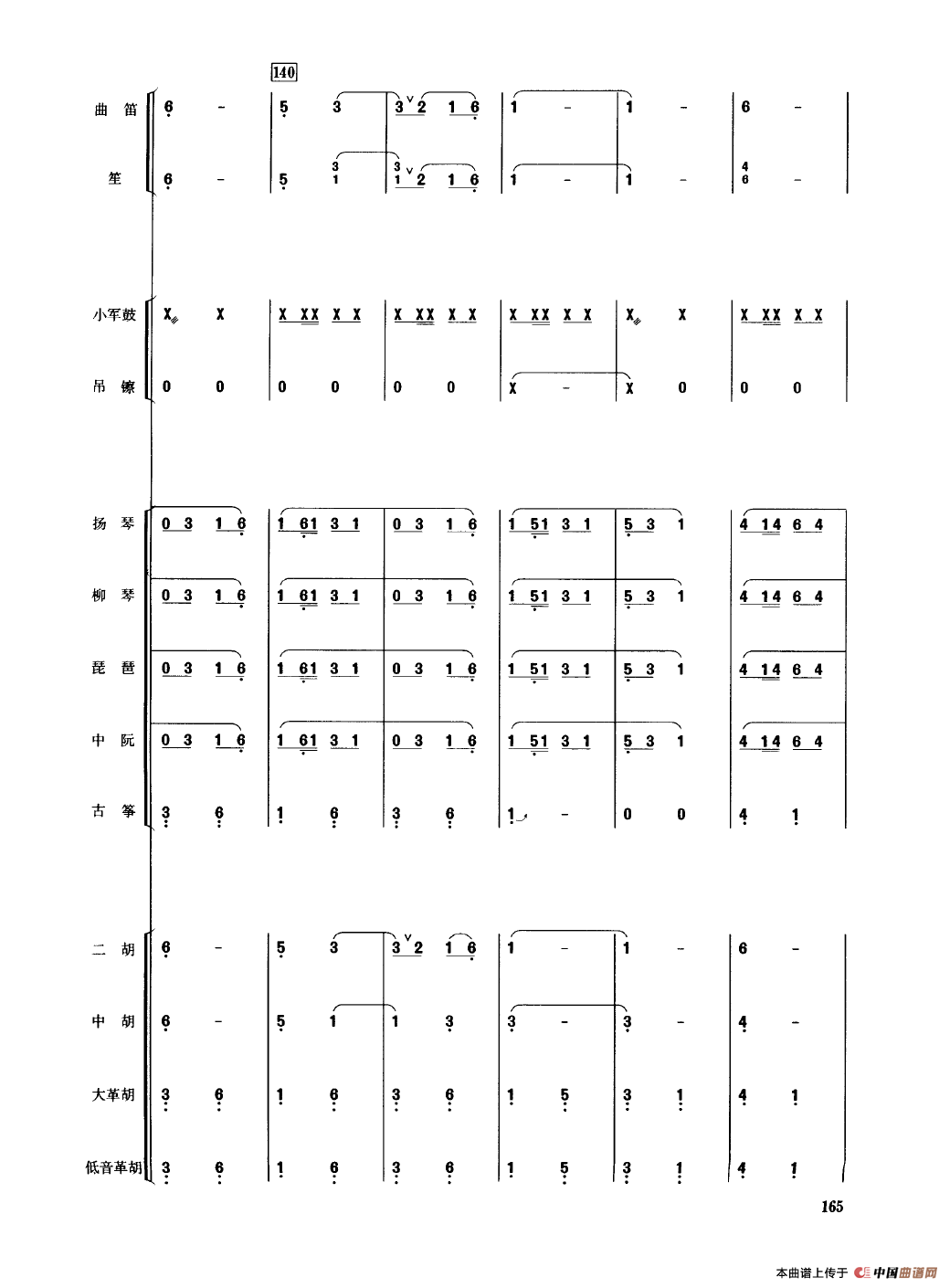 太阳，您早（民乐合奏总谱）