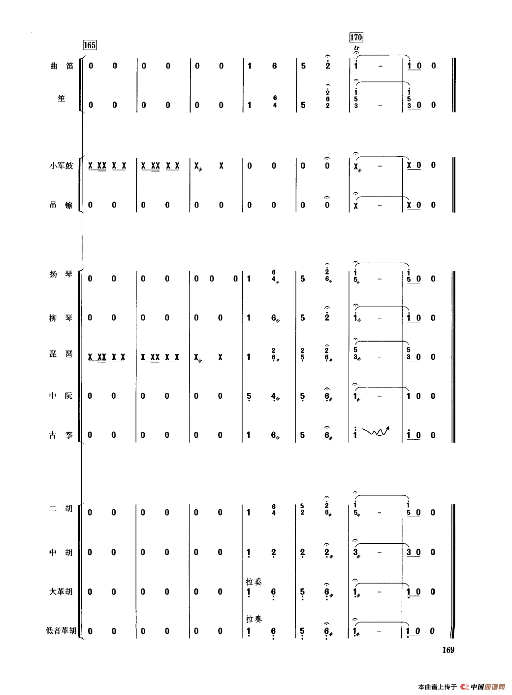 太阳，您早（民乐合奏总谱）