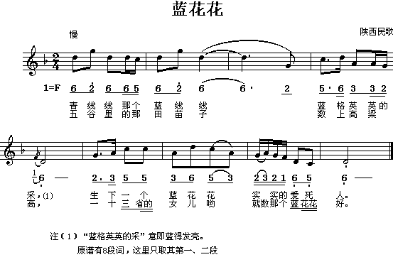 蓝花花（线、简谱混排版）