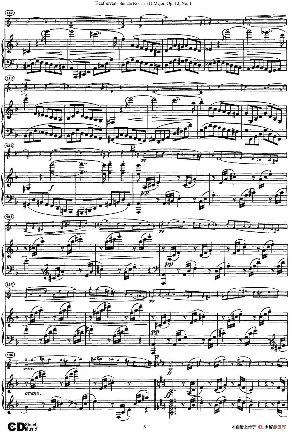 Violin Sonata No.1 in D Major Op.12 No.1（小提琴+钢琴伴奏