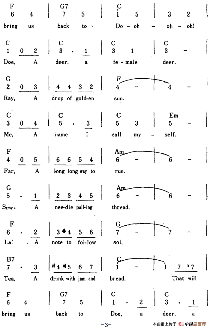 [美]Do-Re-Mi（哆-来-咪、带和弦）