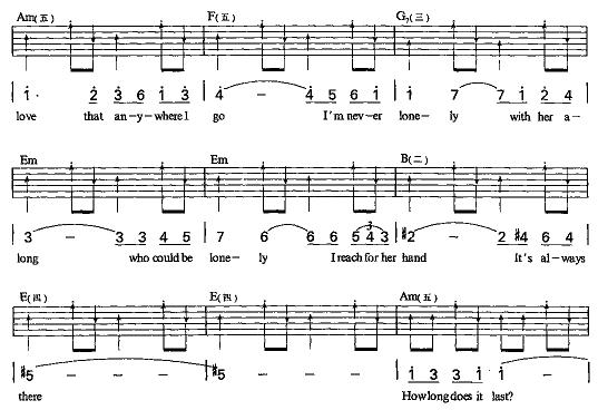 爱情故事（电影《爱情故事》主题歌）吉他谱