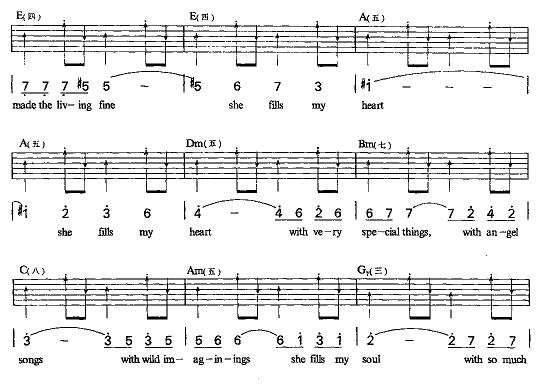 爱情故事（电影《爱情故事》主题歌）吉他谱