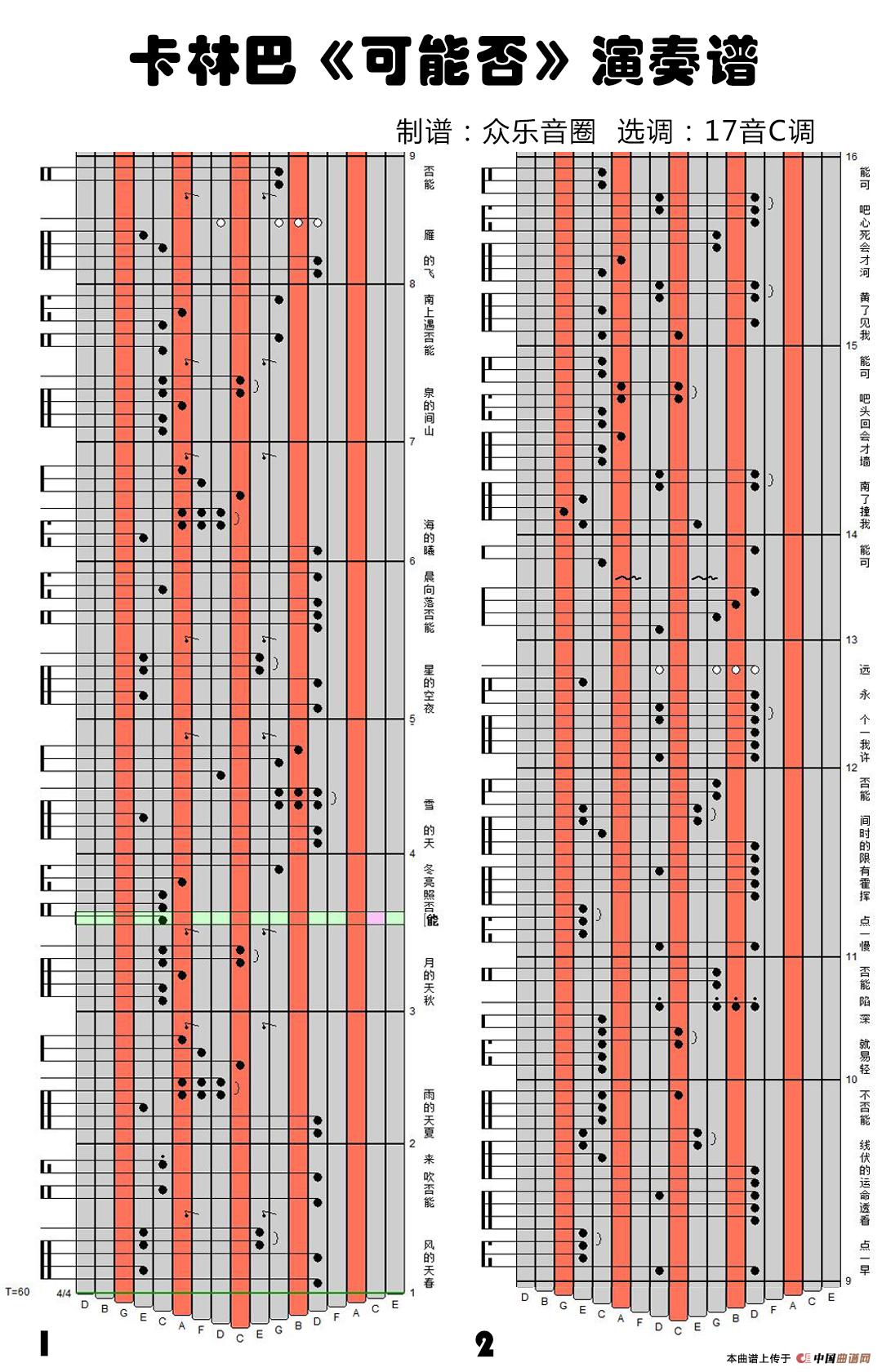 可能否（拇指琴卡林巴琴演奏谱）