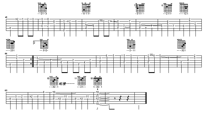 德里戈小夜曲吉他谱( GTP 六线谱)吉他谱