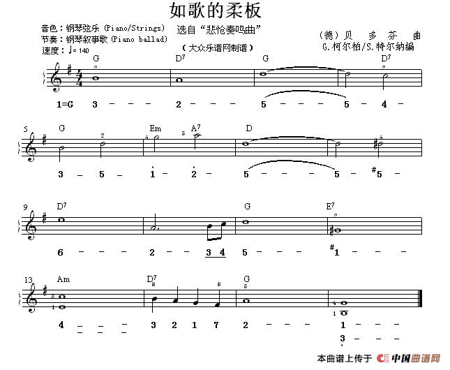 如歌的柔板（选自《悲呛奏鸣曲》）电子琴谱