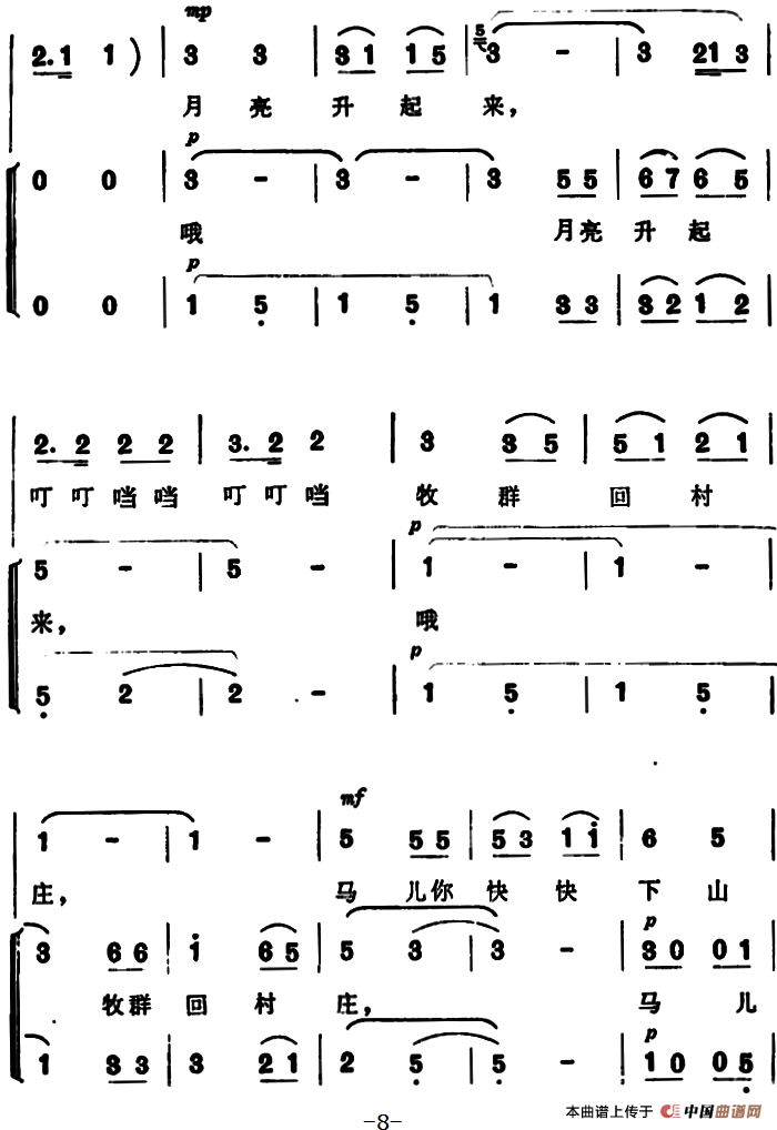 马儿哟，你快快跑合唱谱