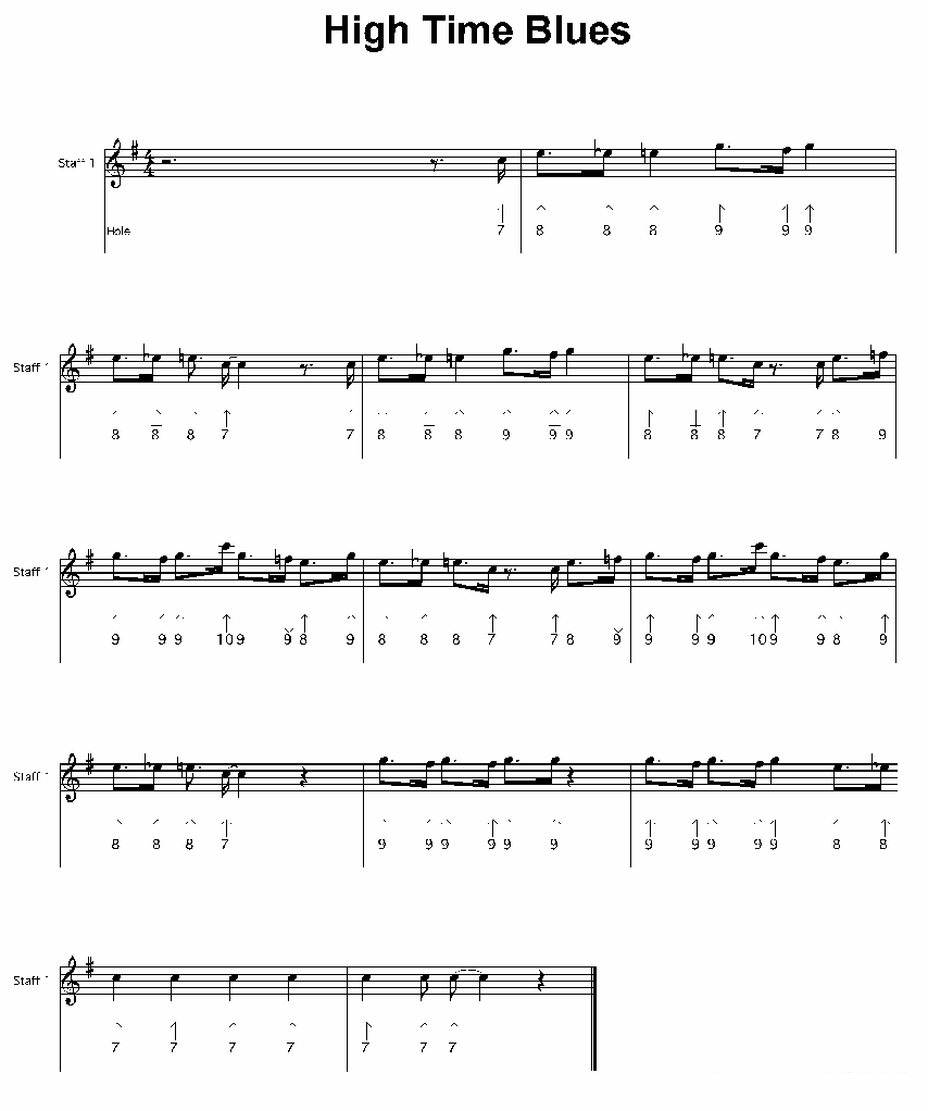 口琴乐谱曲谱 High Time Blues（布鲁斯）