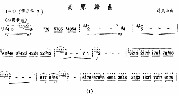 笛箫乐谱曲谱 高原舞曲（刘凤山曲）