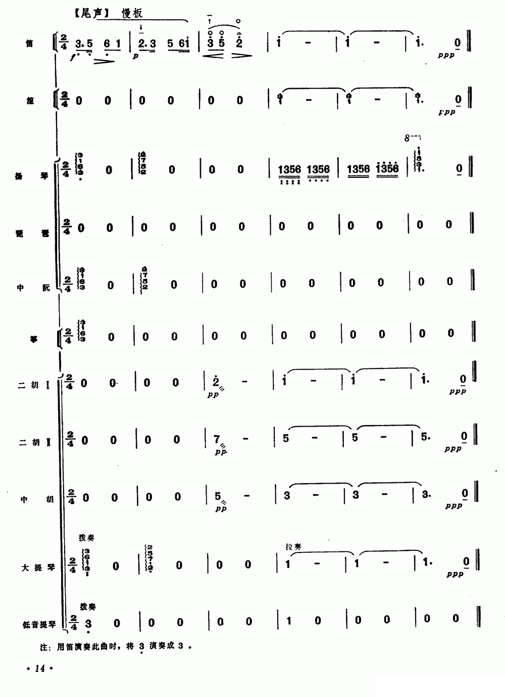 笛箫乐谱曲谱 金陵游（笛子+乐队合奏）