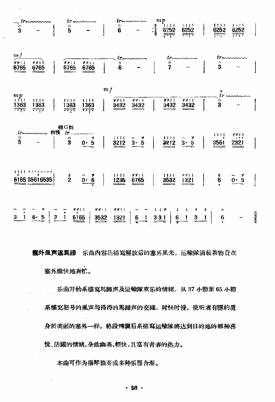 扬琴乐谱曲谱 扬琴独奏曲：塞外风声逐马蹄（陈俊英作曲）