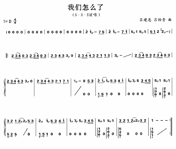 古筝古琴乐谱曲谱 我们怎么了（S·H·E演唱 吕建忠、吕怡青曲）