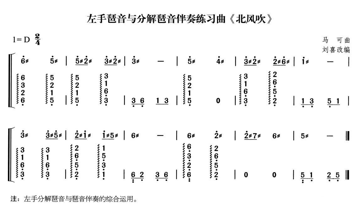 古筝古琴乐谱曲谱 北风吹（马可曲 刘喜改编）