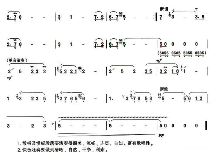 葫芦丝乐谱曲谱 葫芦丝独奏：沂蒙风情