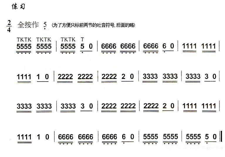 葫芦丝乐谱曲谱 葫芦丝技巧练习之十：多吐音练习