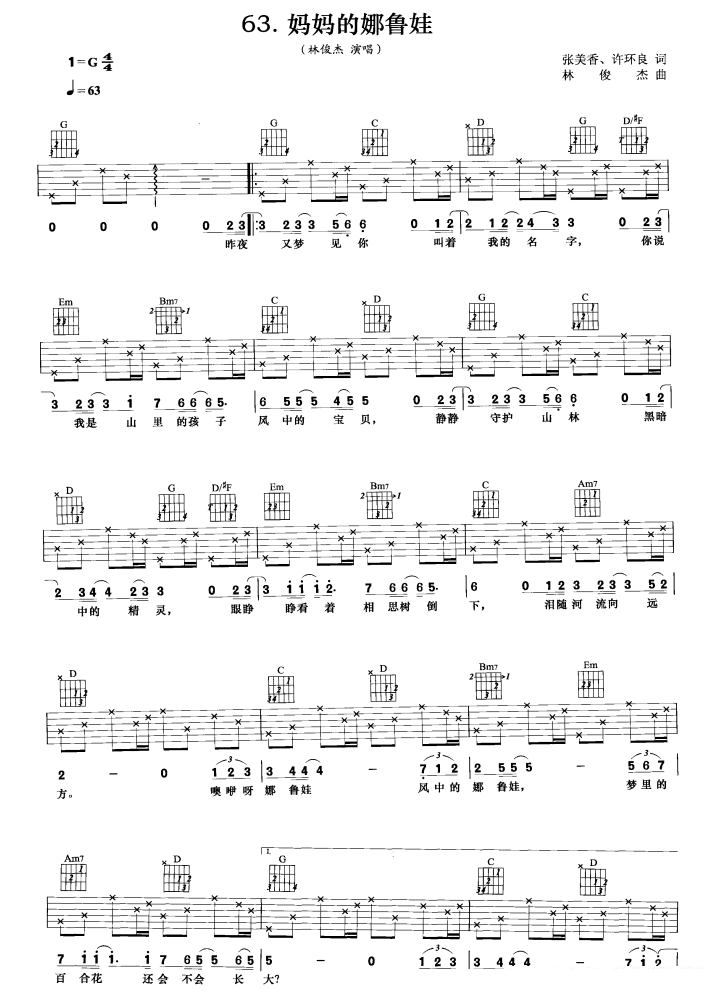 吉他谱乐谱 林俊杰演唱：妈妈的娜鲁娃 吉他谱/六线谱