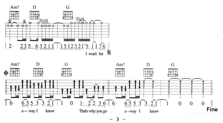 吉他谱乐谱 Thats Why You Go Away（那就是你离去的原因）