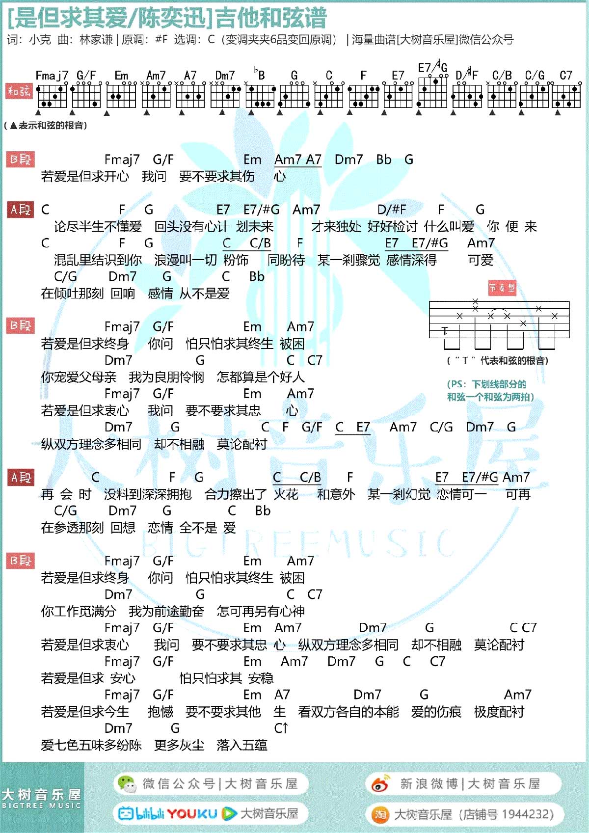 吉他谱乐谱 是但求其爱（慢版抒情粤语歌曲 C调）