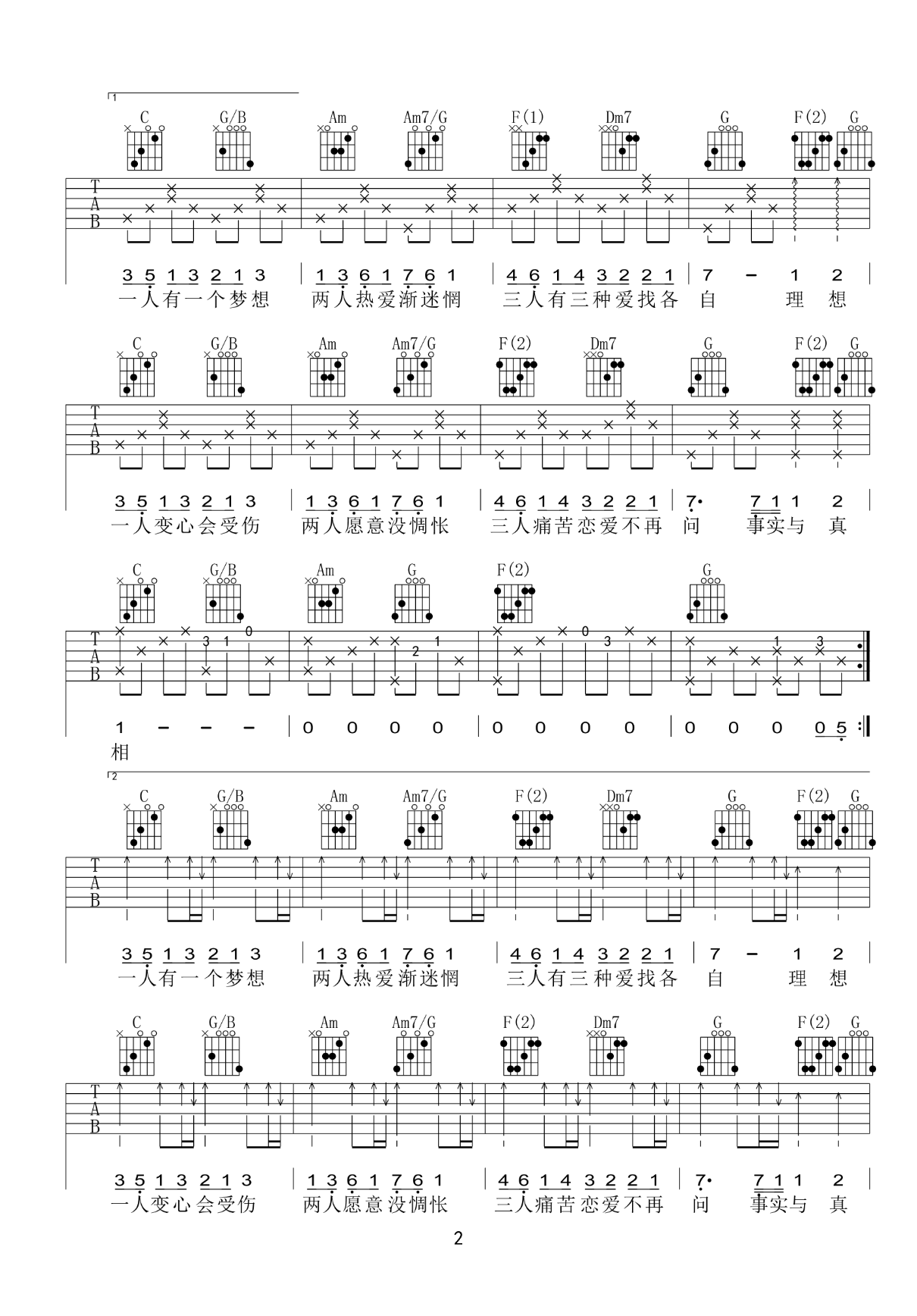 吉他谱乐谱 一人有一个梦想（黎瑞恩演唱 C调弹唱谱）