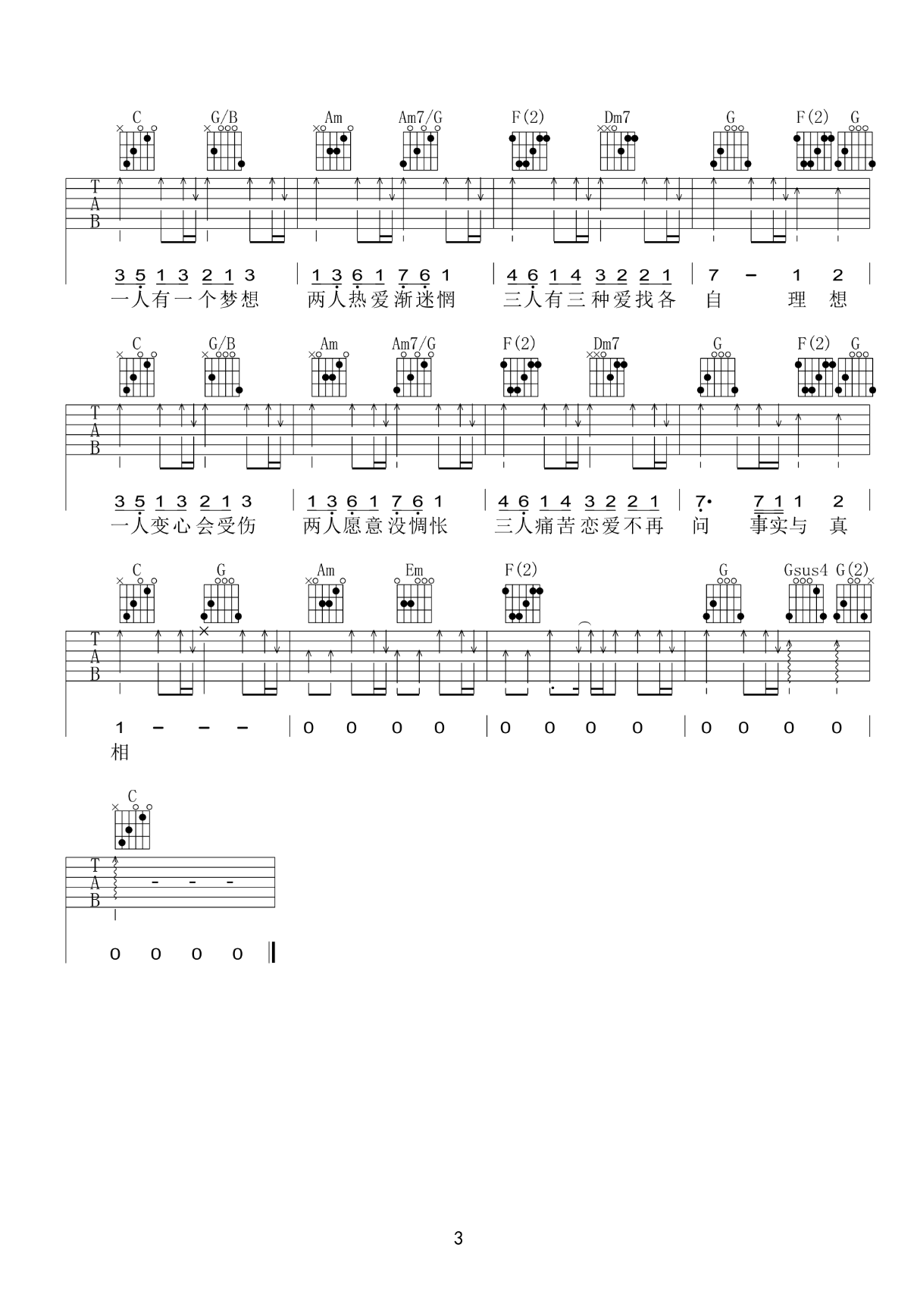 吉他谱乐谱 一人有一个梦想（黎瑞恩演唱 C调弹唱谱）