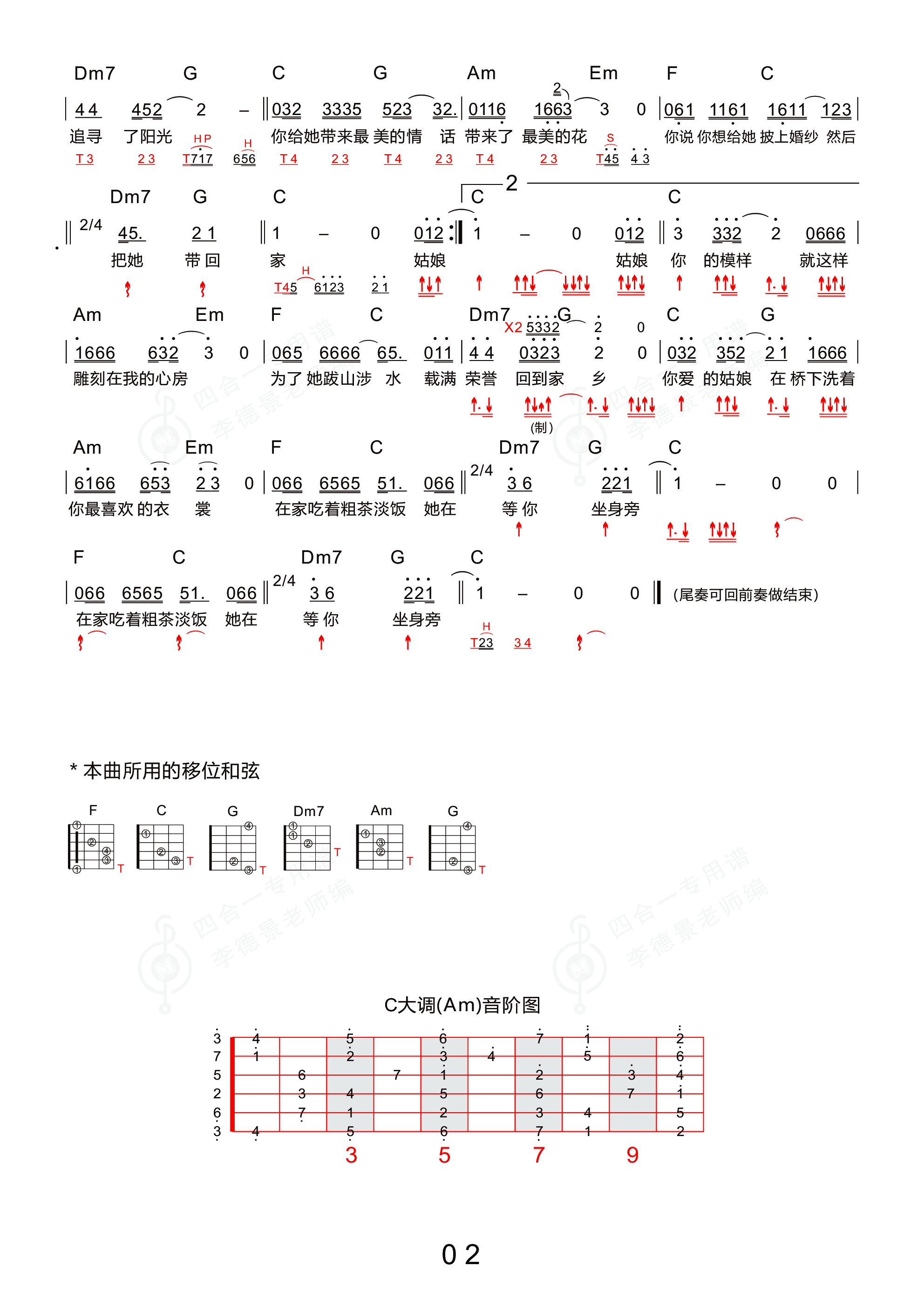 吉他谱乐谱 你的姑娘（隔壁老樊 流行弹唱八级）