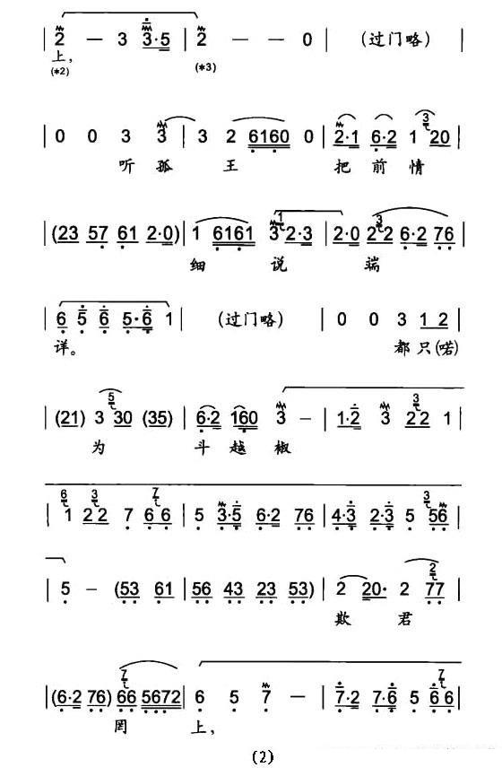 京剧戏曲谱 《摘缨会》选段：劝梓童休得要把本奏上