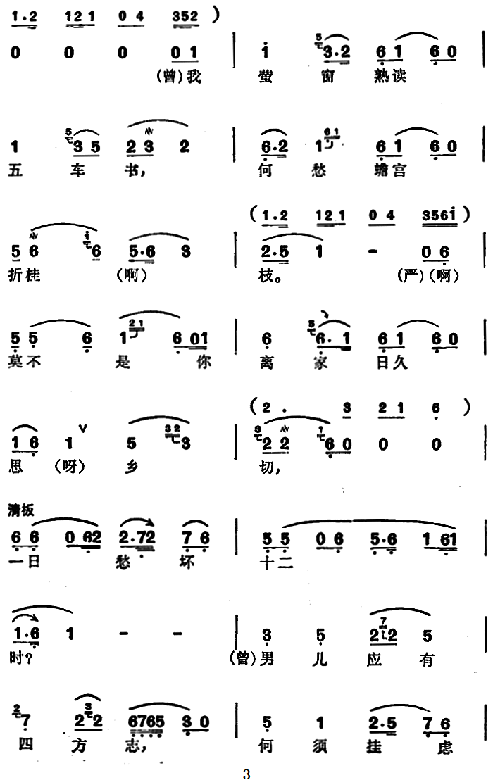 越剧戏曲谱 《盘夫》曾荣、严兰贞对唱唱段：各人自有各人事