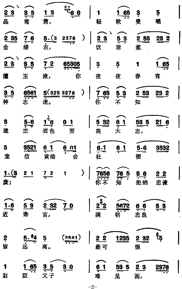 越剧戏曲谱 选自《北地王》刘谌唱段：如今是铁蹄已过汉中地